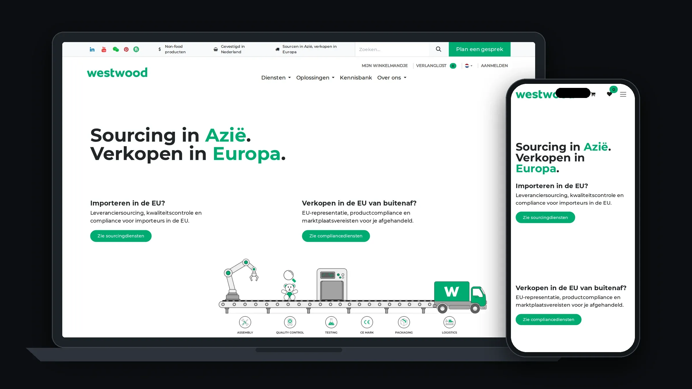 Homepage van westwoodsourcing.com, een site voor sourcing en EU-productcompliance.